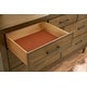 preview thumbnail 28 of 34, Abbyson Retro Mid Century 5 Piece Bedroom Set