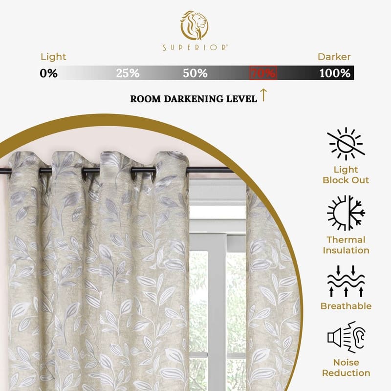 Superior Modern Bohemian Leaves Room Darkening Curtains with Grommets