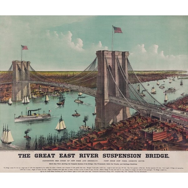 The Brooklyn Bridge Viewed From Manhattan Looking South Toward Brooklyn Showing The Promenade Cable Car Tracks And Carriage Road