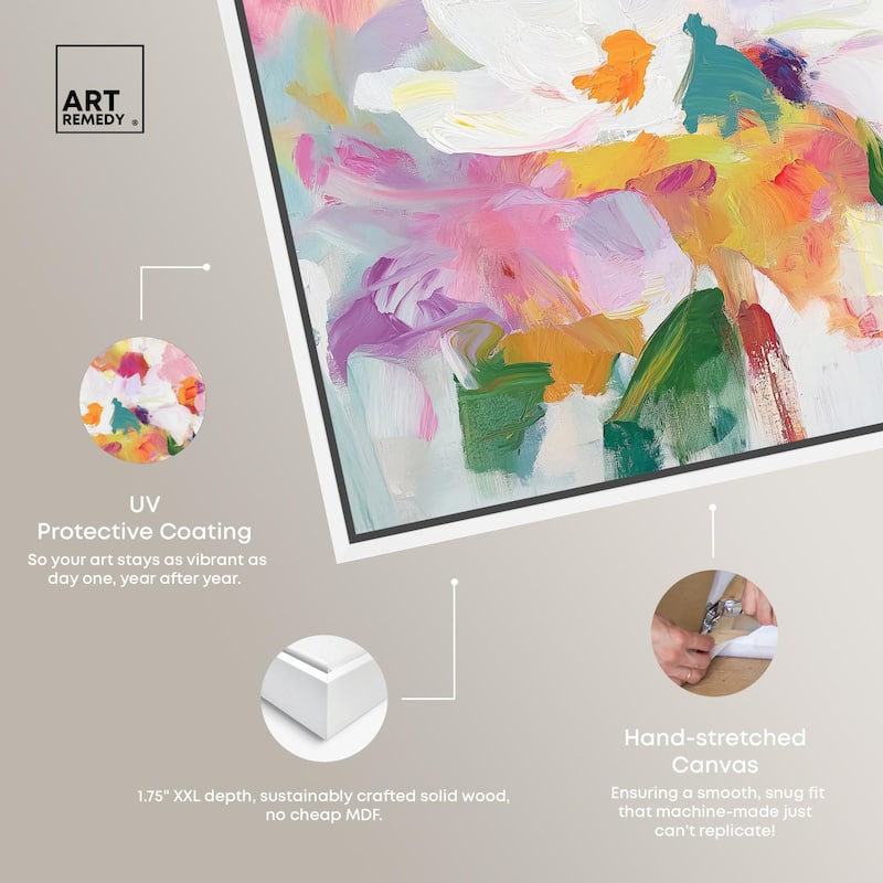Bold Brushstroke II Canvas by Art Remedy