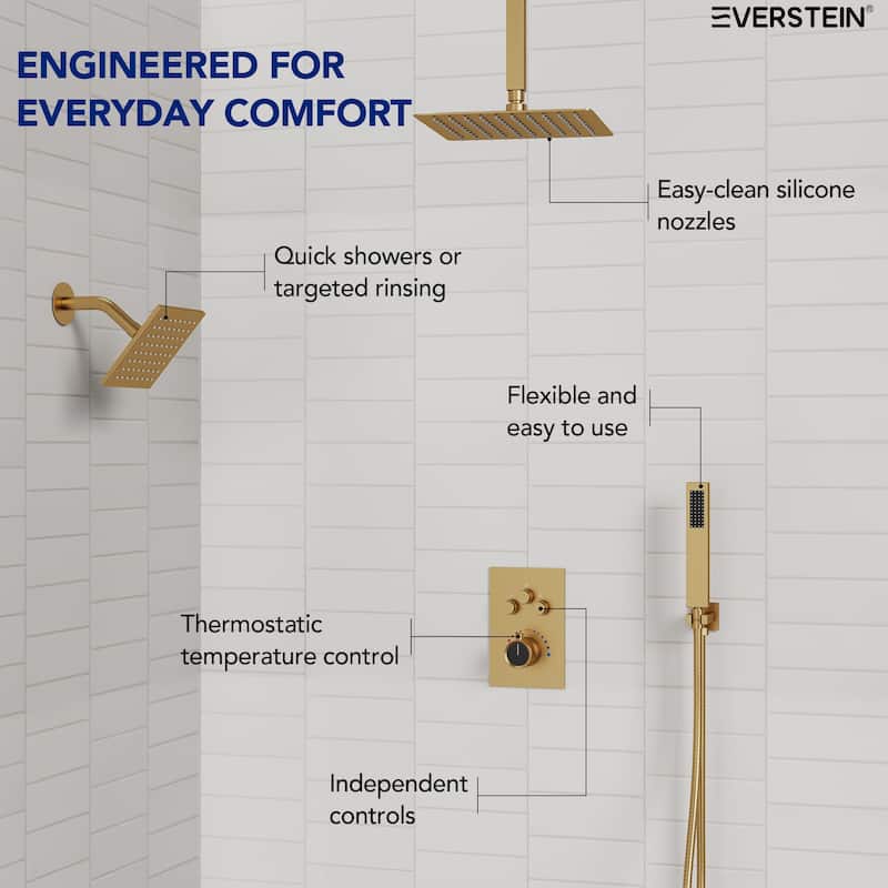 Thermostatic Shower Faucet, 12" High-Pressure Dual Showerheads System with Rough-In Valve