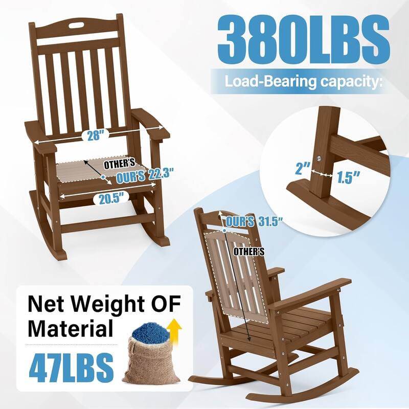 WINSOON All Weather Outdoor Rocking Chair, Set of 4