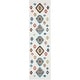 preview thumbnail 28 of 35, Nourison Tribal Decor Aztec Geometric Area Rug