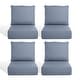 preview thumbnail 66 of 103, Pocassy 22"x24"x6" Thick Cushions Pillows Indoor & Outdoor Cushion 4 Set Seat & Back Cushion - Baby Blue Cushion