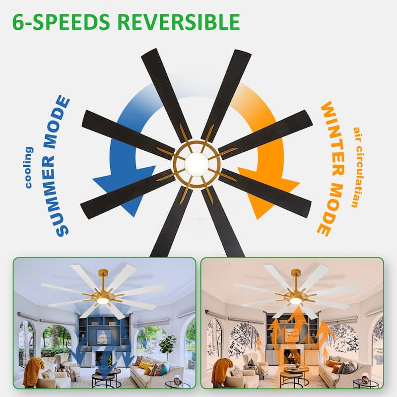 Modern 72 Inch 8 Blade Outdoor large Ceiling Fans with Lights: Dimmable Indoor Reversible 6 Speed Quiet DC Motor