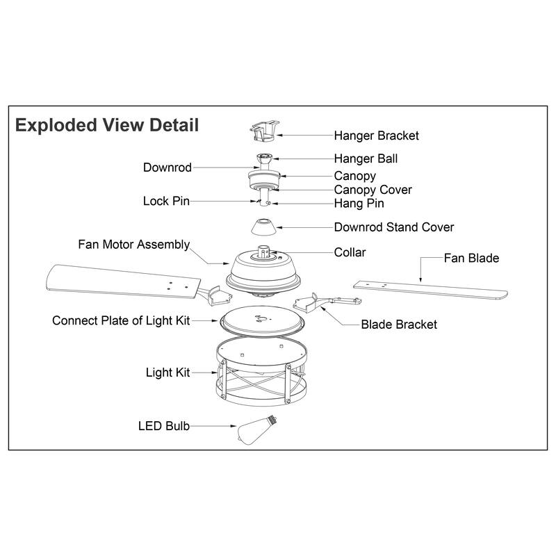 Elburn Black Farmhouse Ceiling Fan with Caged Drum LED Light Kit and Remote - 52-in W x 18.75-in H x 52-in D