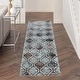 preview thumbnail 99 of 160, Superior Viking Contemporary Geometric Trellis Indoor Runner or Area Rug 2' 7" x 10' - Turquoise