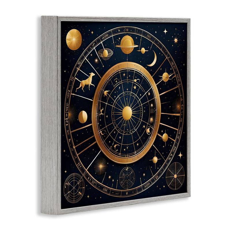 Stupell Astrology Zodiac Birth Chart Framed Giclee Art Design By Tabz Jones