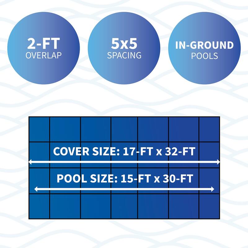 Blue Wave 18-Year Rectangular Mesh Safety Cover for In-Ground Pools - Blue
