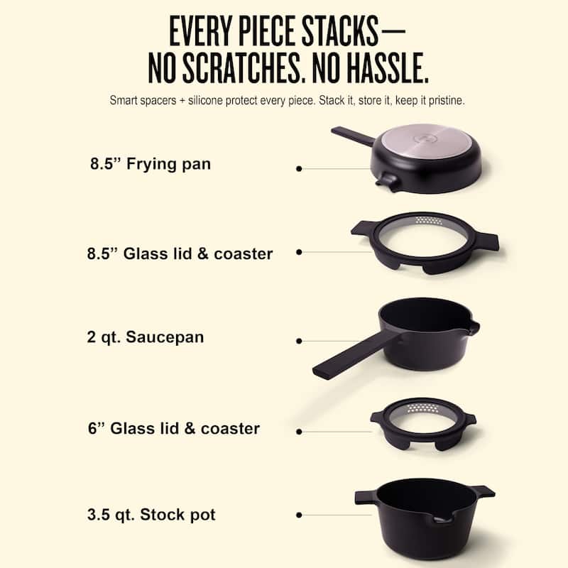 Alva Neat 5-Piece Recycled Aluminum Nonstick Cookware Set, PFAS Free