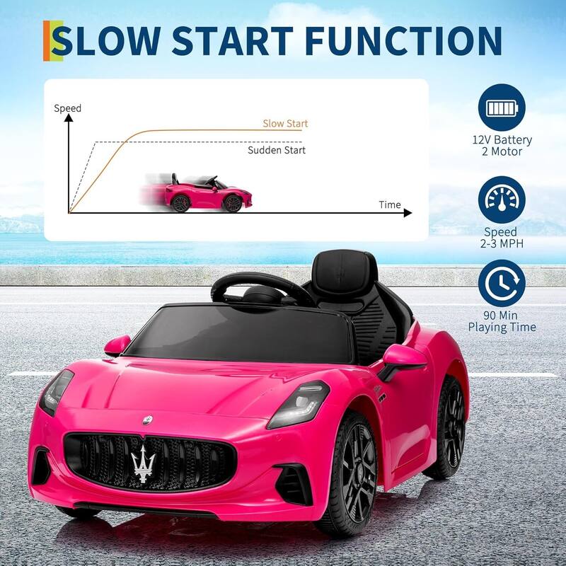 12V Battery Powered Motorized Licensed Maserati Gran Cabrio, Ride On Car Toy