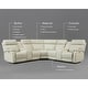 preview thumbnail 3 of 7, 7PCS, 2 Power Recliners, Leather Reclining Sectional with Power Headrest