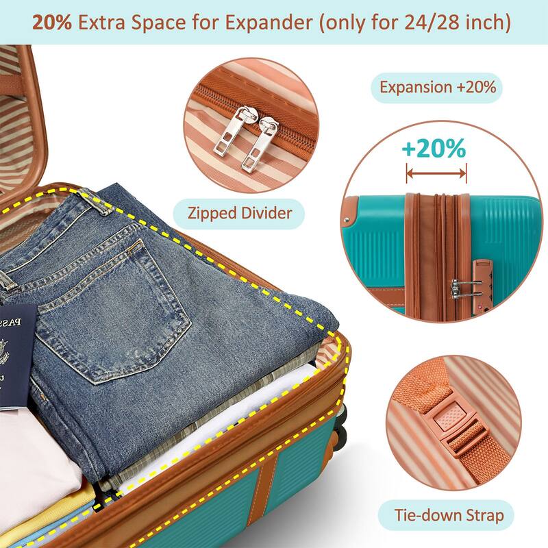 3 Piece Hardside Lightweight Luggage Sets with Double Spinner 8 Wheels and TSA Lock