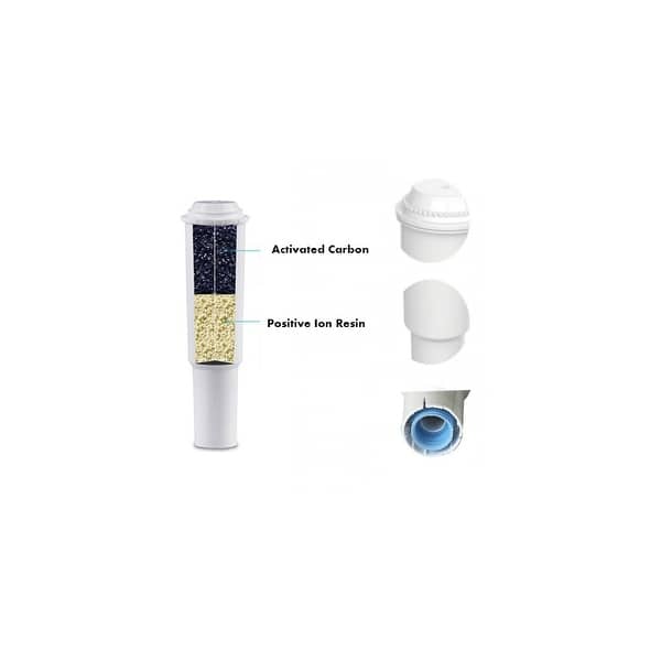 Jura CLEARYL Smart Water Replacement Filter