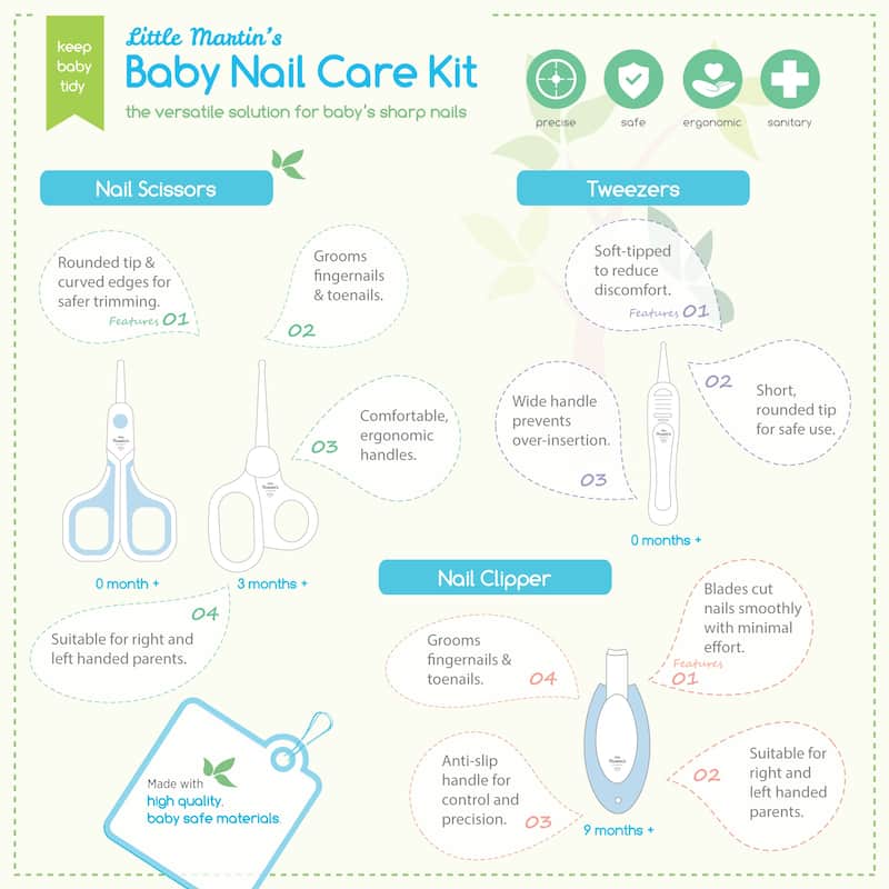 Little Martin's Nail Care Kit (1 Clipper, 2 Scissors, 1 Tweezer)