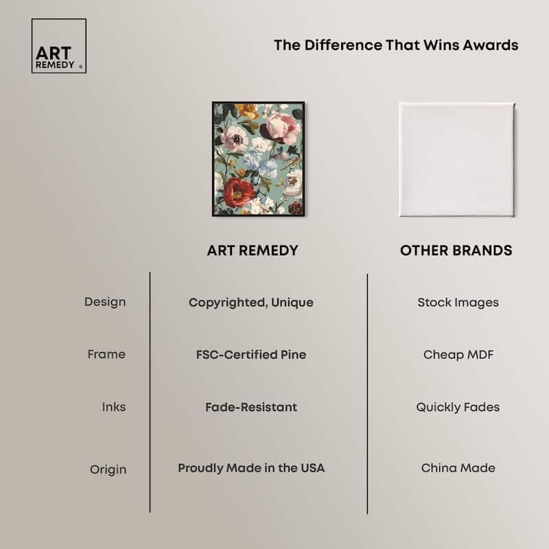 Floral Tapestry II Canvas by Art Remedy