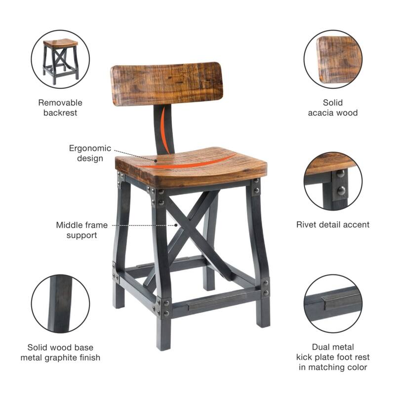 Roomfitters 24-Inch Industrial Counter Stool, Solid Acacia Wood Frame with Removable Back and Rivet Details, Amber
