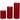 Set of 3 Flameless Solid Red Flickering LED Wax Pillar Candles 8"