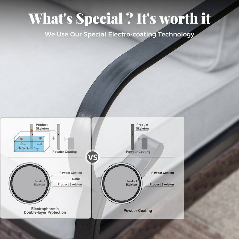 MAISON ARTS 4-Seat Patio Conversation Sets with 2 Rocking Sofa Chairs, 1 Loveseat Sofa and 1 Coffee Table