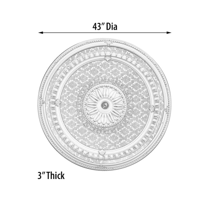 Cherub Sky Round Chandelier Ceiling Medallion 47