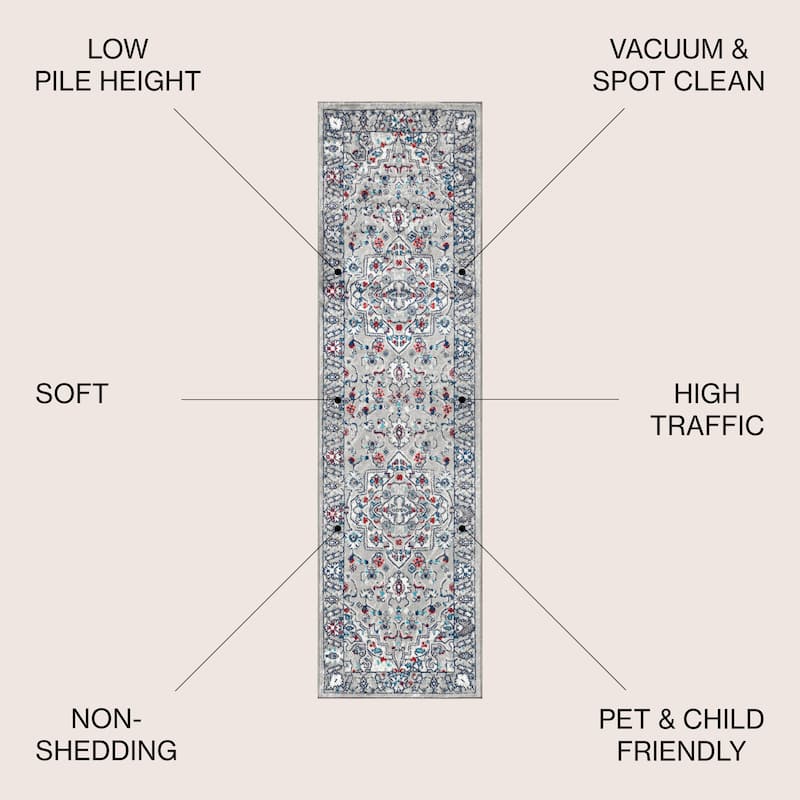 JONATHAN Y Traditional Persian Vintage Medallion Area Rug