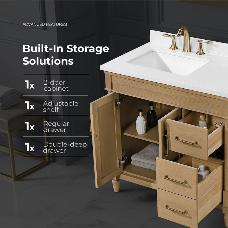 Ove Decors 15VVA-HIGH36 Salisbury 36" Free Standing Single Basin