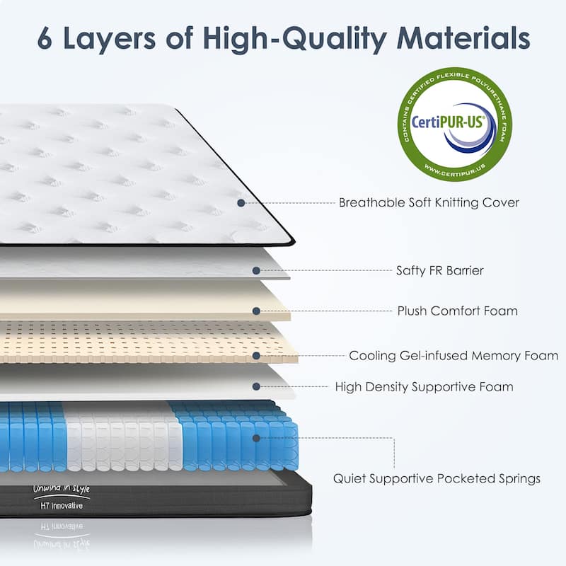 Medium Firm Mattress 10 Inch Hybrid Mattress Individually Pocketed Innerspring（Twin/Full/Queen/King）