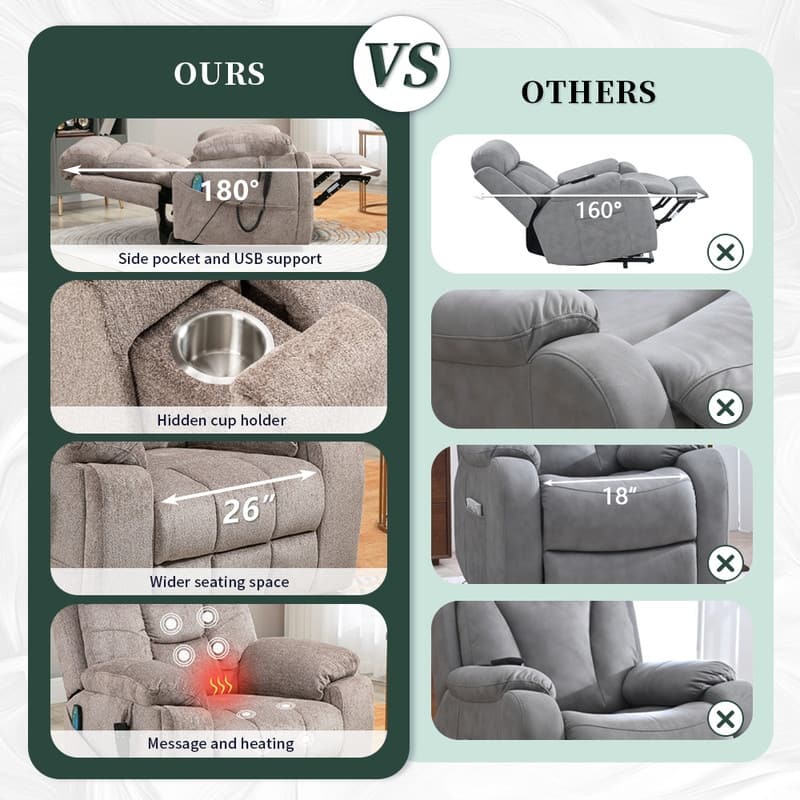 Flagship Oversized Velvet Power Lift Recliner - Recliner Chair with Massage,Heating and Assisted Standing