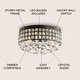 preview thumbnail 2 of 10, Evelyn 14.5" 3-Light Crystal Drops/Metal LED Flush Mount, Black by JONATHAN Y