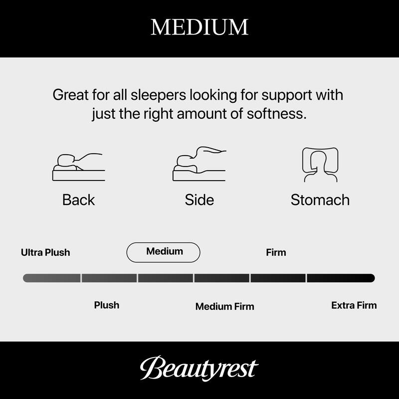 Beautyrest Regal Sleep Medium Firm Pillow Top Mattress