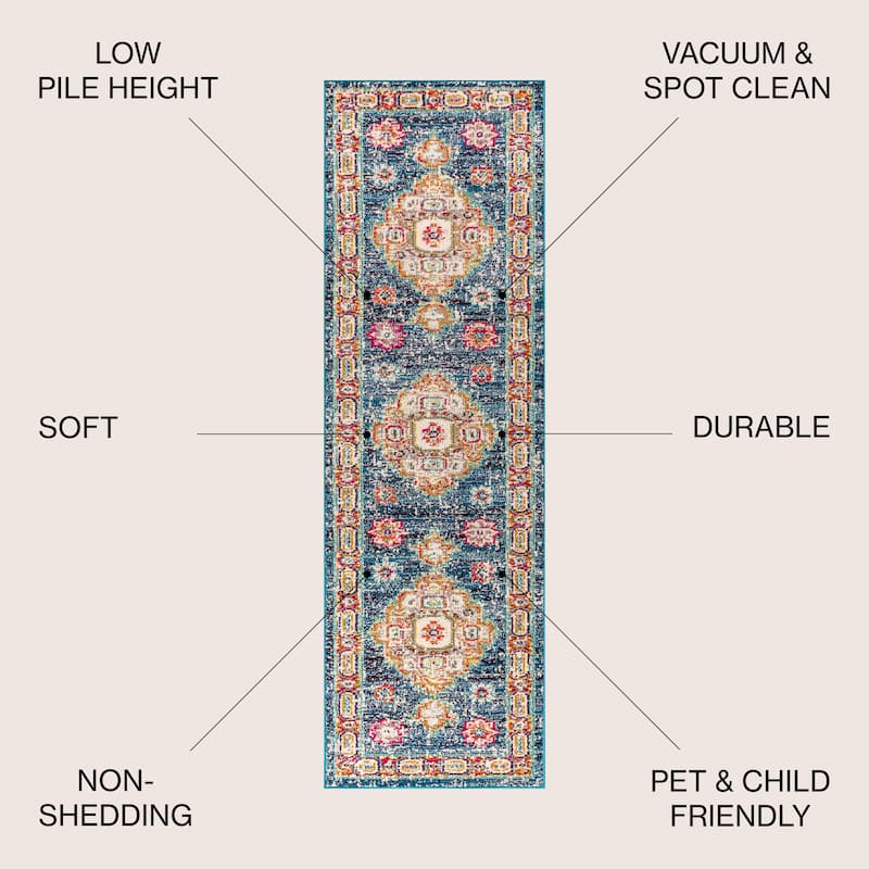 JONATHAN Y Boho FLAIR Medallion Area Rug