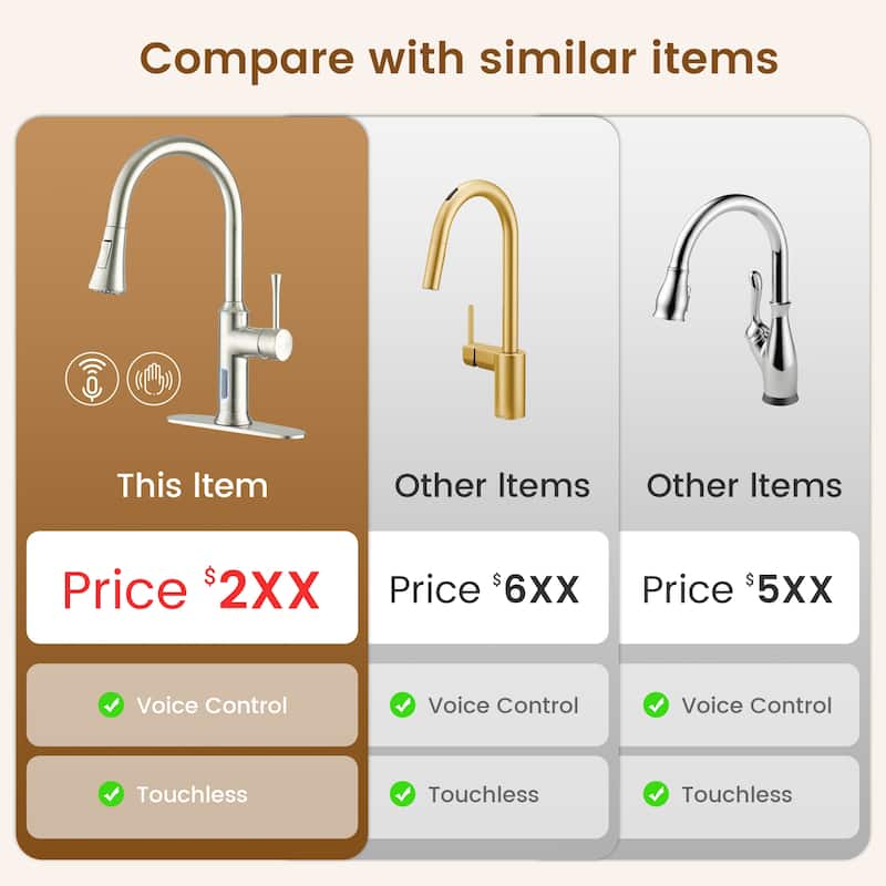 Smart Touchless Single Handle Pull-Down Sprayer Kitchen Faucet with Infrared Sensor and Smart Voice Control