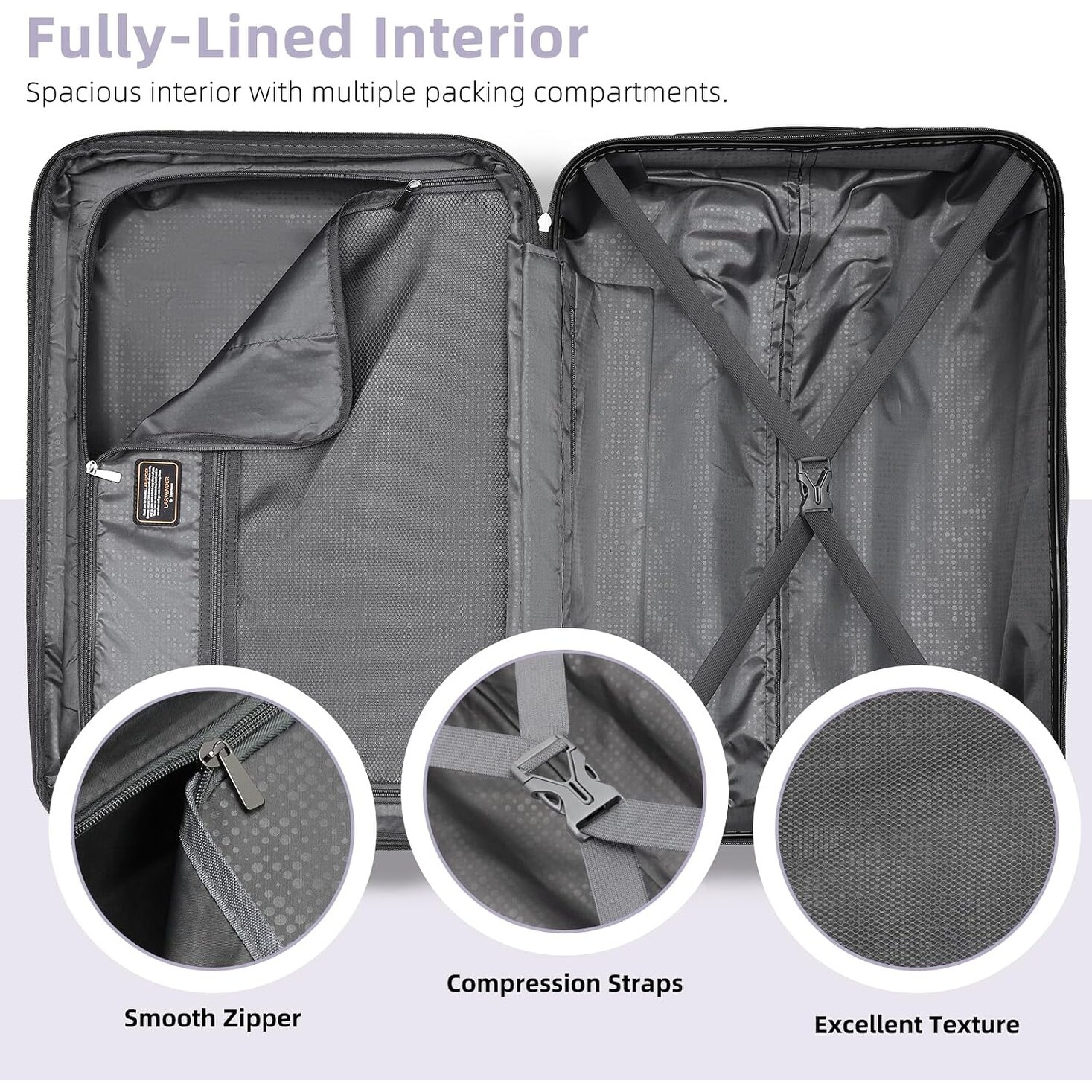 Luggage Sets 6 Piece with Duffel Bags, Hardside Expandable