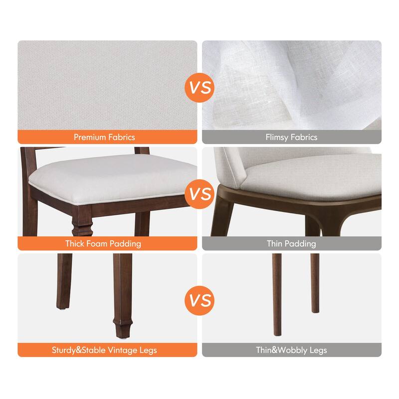 6-pieces Farmhouse Dining Table for 6, 74.8" Kitchen Table Set with 4 Chairs and Bench, Solid Wood Legs and Cushion Seat