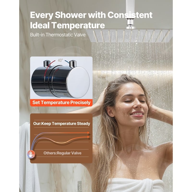 Modern 3-Function Shower Faucet Set with Brass Valve Stainless Steel Panel and Multi-Angle Sprayer