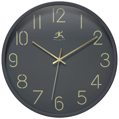 Stencil Number Clock - 14 in.