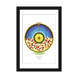iCanvas "Self III" by Diana Titova - Bed Bath & Beyond - 37379044