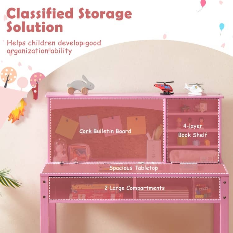 Kids Desk and Chair Set with Hutch and Bulletin Board for 3+ Kids - 31" x 15.5" x 33.5" (L x W x H)