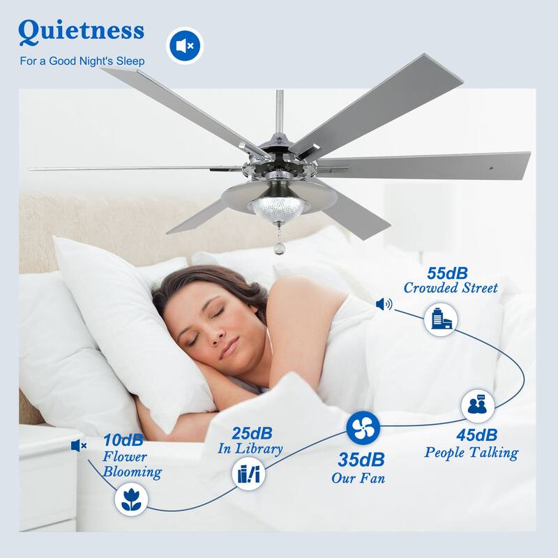 CurveCurio 72" Antique Lagre Ceiling Fan, Wood Blades and LED Lights Kit w Crystal Shade, Quiet DC Motor 6 Speed w Remote