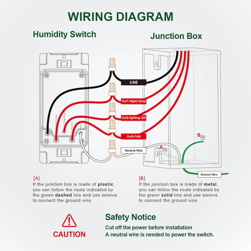 Single Pole Dimmer Switch for Led Light and Bathroom Fan