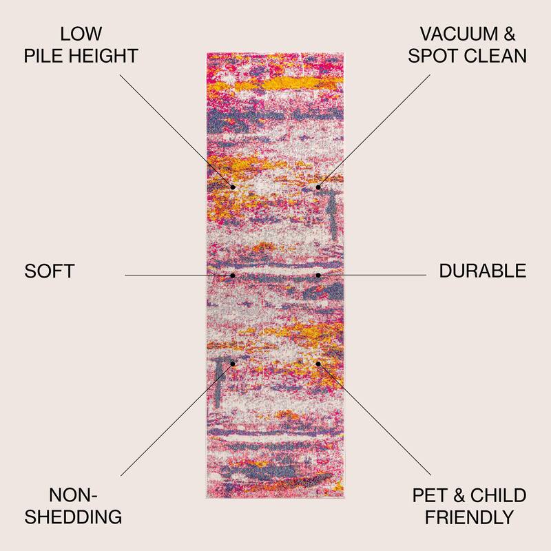 JONATHAN Y Groovy POP Modern Abstract Brushstroke Area Rug