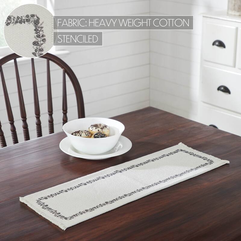 Finders Keepers Eucalyptus Runner 12x36 - 8x24 - Blue
