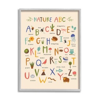 Stupell Industries Children's Whimsical Alphabet Chart ...