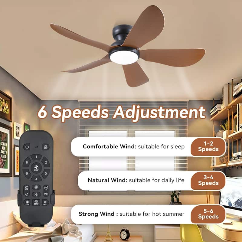 32/36/46/52 inches Low Profile Ceiling Fan with Light and Remote for Living Room Bedroom Kid's Room Patio