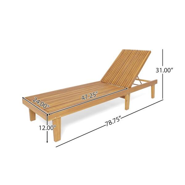 Nadine Outdoor Chaise Lounges (Set of 2) by Christopher Knight Home