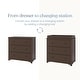 preview thumbnail 32 of 35, Child Craft Harmony 3-drawer Dresser with Dressing Kit