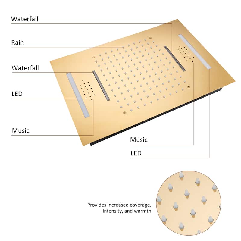 Luxury 4-Spray Patterns 23 in. Ceiling Mount Shower System with Handheld Shower Head, 6 Body Jets, LED, and Music - 15" x 23"
