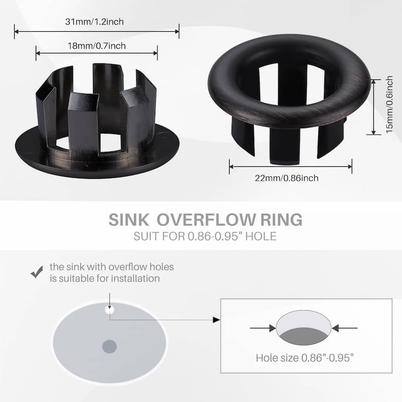 WOWOW 1.2 in. Sink Basin Trim Overflow Cover (2-Pack)