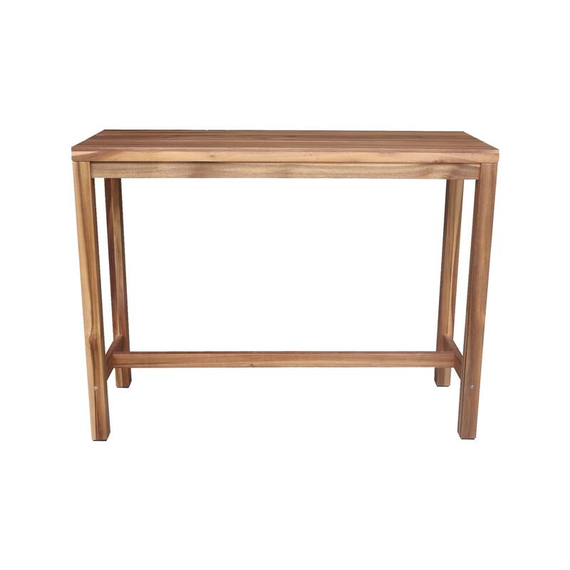 Counter Table