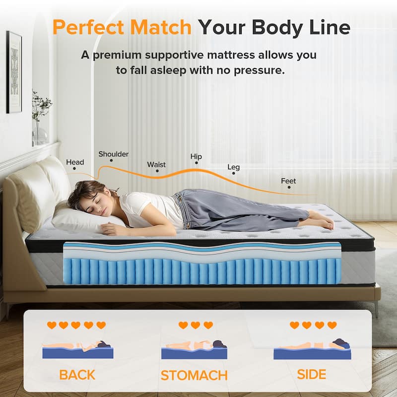 SweDrea 12 in. Firm Hybrid Memory Foam Mattress with CertiPUR-US and Oeko-TEX , Featuring Reinforced Springs.